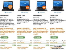 网页设计商品价目表的最佳设计策略